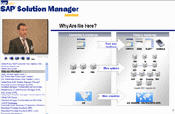 SAP Solution Manager